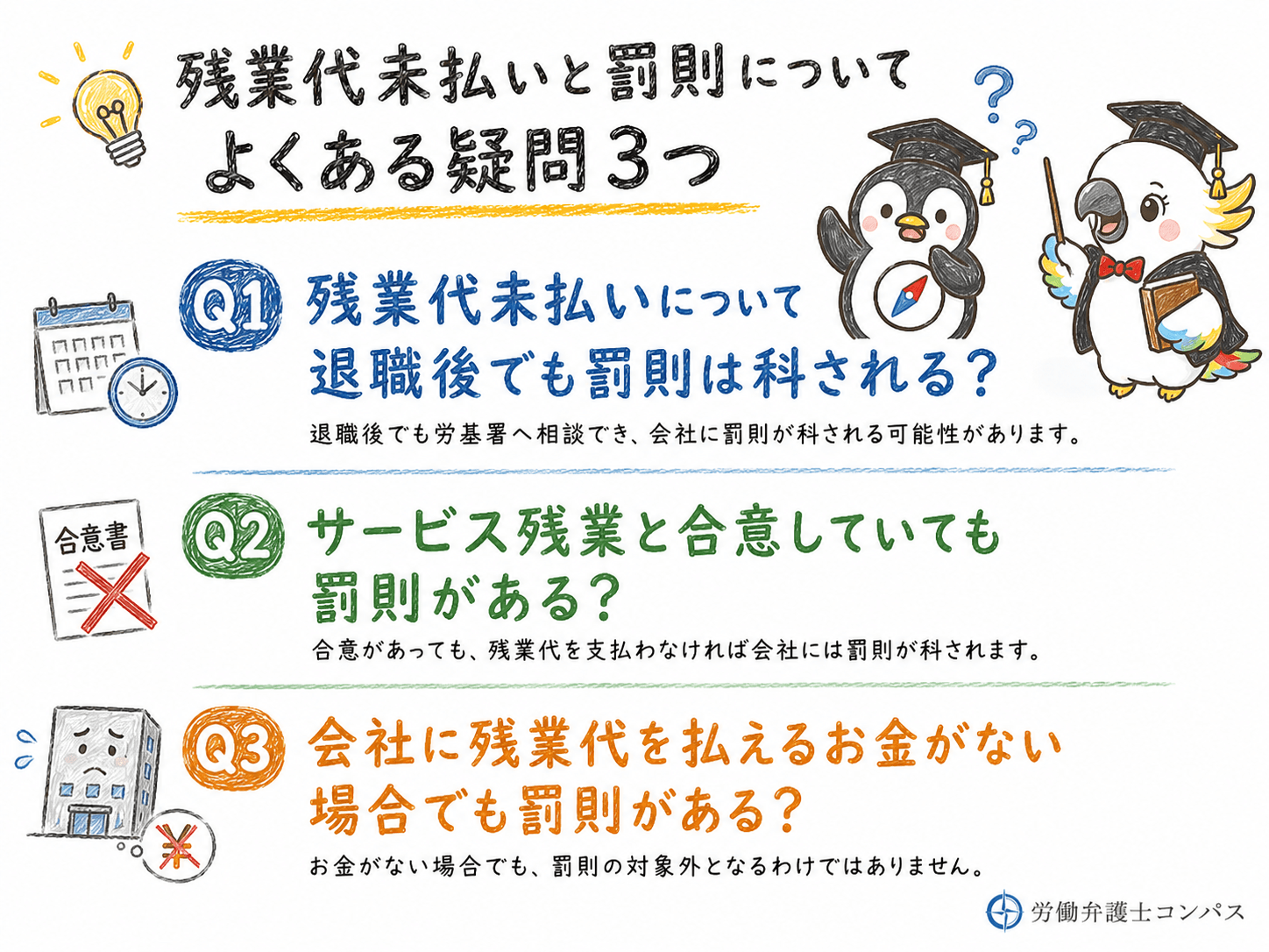 ８章　残業代未払いと罰則についてよくある疑問３つ